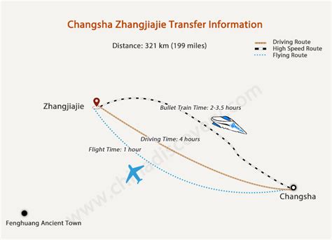 常德到蚌埠開車多久？沿途風景與駕駛體驗又該如何描繪？